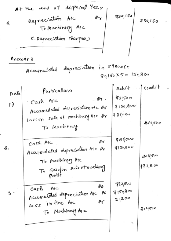 930, 16v a 939,160 . At the end at disposal year, Depreciation Alc Rol . To machinery Alc C Depreciation charged) Answers . D