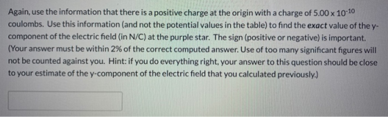 Again, use the information that there is a positive charge at the origin with a charge of 5.00 x 10-10 coulombs. Use this inf