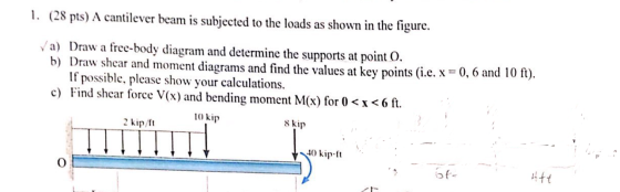 1. (28 pts) A cantilever beam is subjected to the loads as shown in the figure. Va) Draw a free-body diagram and determine th