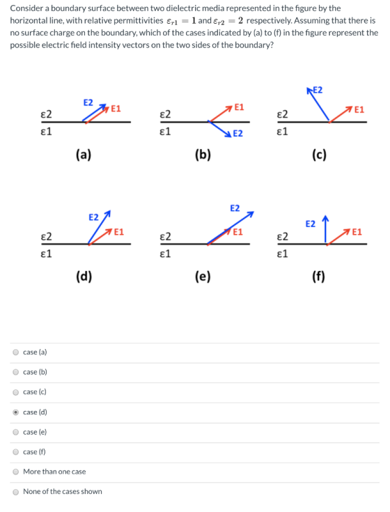 Consider a boundary surface between two dielectric media represented in the figure by the horizontal line, with relative perm