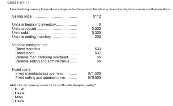 QUESTION 11 A manufacturing company that produces a single product has provided the following data concerning its most recent