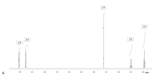 3.0 3.0 2.0 70 7.0 6.5 6.0 5.5 5.0 4.5 4.0 3.5 3.0 2.5 2.0 ppm