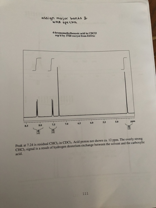 assign major bands & мм see ска 4-bromomethhengo acid in CDC13 repd by 3760 recrest from EOA 6.5 60 Peak at 7.24 is residual