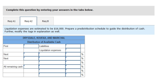 Complete this question by entering your answers in the tabs below. Reg A1 Req A2 RegB Liquidation expenses are estimated to b