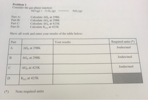 Problem Consider the gas phase reaction Part A: Part B Part C: Part DCalculate Kyo at 425K Calculate ??, at 298K Calculate AC, at 298K Calculate AC, at 425K Show all work and enter your results of the table below: Part Your results Required units ) ???? at 298K Joules/mol ?GR at 298K Joules/mol Joules/mol D Kio at 425K ) Note required units