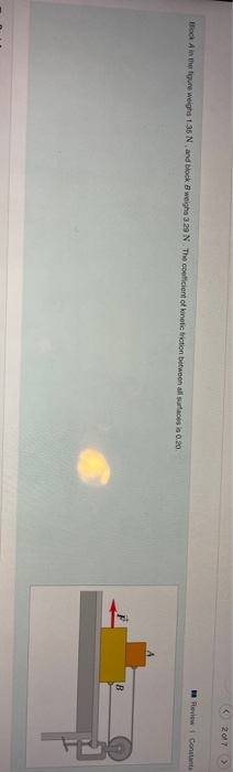 2017 > Book in the figure weighs 135 N Review and block Constants weighs 3.29 N. The coefficient of kinetic friction between