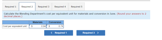 Required 1 Required 2 Required 3 Required 4 Required 5 Calculate the Blending Departments cost per equivalent unit for mater