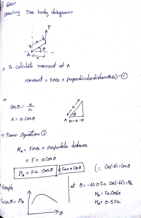 en A- CA From a ラθ
