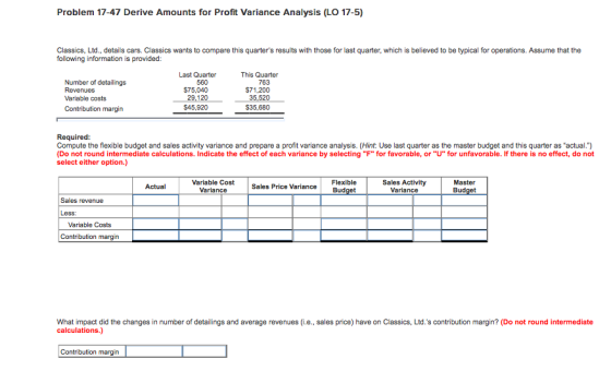 Problem 17-47 Derive Amounts for Profit Variance Analysis (LO 17-5) Classics, Ltd., details cars. Classics wants to compare this quarters results with those for last quarter, which is believed to be typical for operations. Assume that the following information is provided: Last Quarter This Quarter Number of detailings Variable costs Contribution margin 560 763 $75,040 29,120 S45,920 S71,200 35,520 535,680 Required: Compute the flexible budget and sales activity variance and prepare a profit variance analysis. (Hint: Use last quarter as the master budget and this quarter as actual.) Do not round intermediate calculations. Indicate the effect of each variance by selecting F for favorable, or U for unfavorable. If there is no effect, do not select either option.) Variable Cost Variance Flexible Bud Sales Activity Variance Master Bud Actual Sales Price Variance Sales revenue Less Variable Costs Contribution margin What impact did the changes in number of detailings and average revenues (i.e., sales price) have on Classics, Ltd.s contribution margin? (Do not round intermediate calculations.) Contribution margi