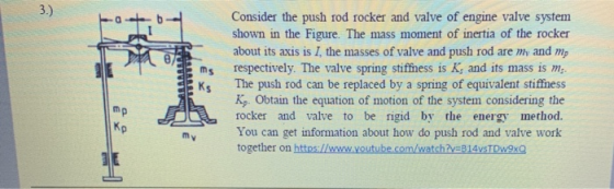 Consider the push rod rocker and valve of engine valve system shown in the Figure. The mass moment of inertia of the rocker a