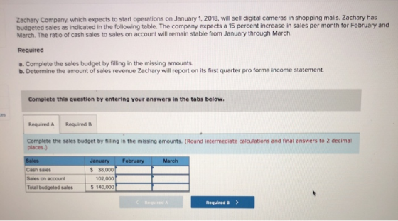 Zachary Company, which expects to start operations on January 1, 2018, will sell digital cameras in shopping malls. Zachary h
