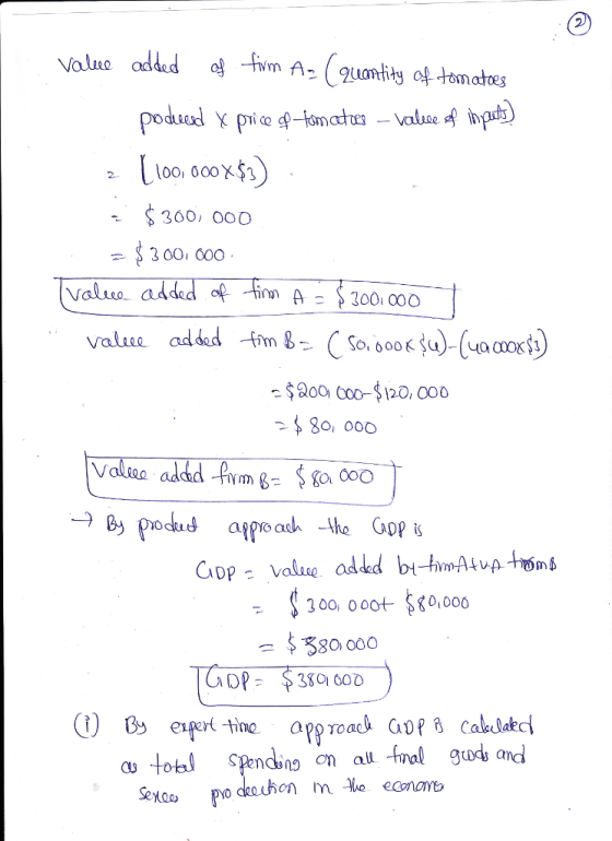 loo, 000x $3 - 300, oo0 3 00, 00 80, ooo afpie ad the Gop& - 300, ooo 8 0,000 $1580, 000 $3801 000 AD: Seas pho