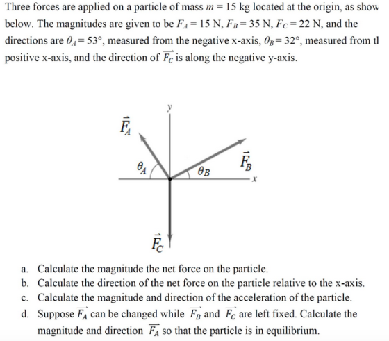Three forces are applied on a particle of mass m= 15 kg located at the origin, as show below. The magnitudes are given to be