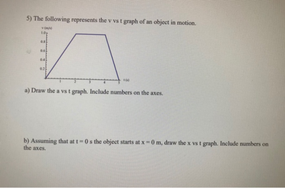 5) The following represents the v vs t graph of an object in motion. v (m/s) 1.0 0.8 0.6 0.4 0.2 t6) a) Draw the a vs t graph. Include numbers on the axes. b) Assuming that at t o s the object starts at x 0 m, draw the x vs t graph. Include numbers on the axes.