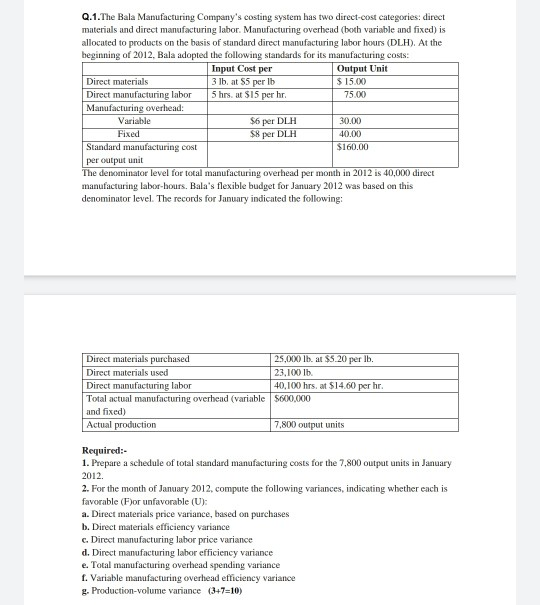 Q.1. The Bala Manufacturing Companys costing system has two direct-cost categories: direct materials and direct manufacturin