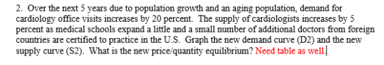 2. Over the next 5 years due to population growth and an aging population, demand for cardiology office visits increases by 20 percent. The supply of cardiologists increases by 5 percent as medical schools expand a little and a small number of additional doctors from foreign countries are certified to practice in the U.S. Graph the new demand curve (D2) and the new supply curve (S2). What is the new price/quantity equilibrium? Need table as well