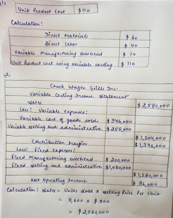 [Unit Product cost $110 ] Calculation: Direct Materials Direct labor Variable manufacturing over head lunit boduct cost using