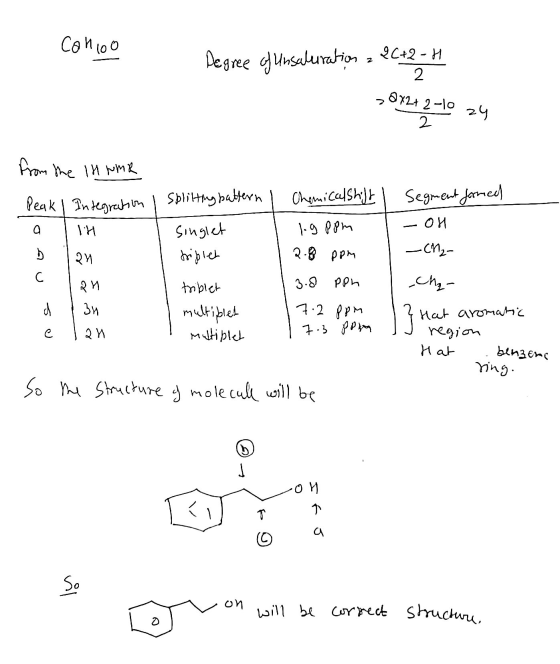 Canloo Degree of unsaturation : 2642 - 4 2 > 8X2+ 2-10 24 from the lHume Peak I Integration I splitting pattern I Chemicalshi