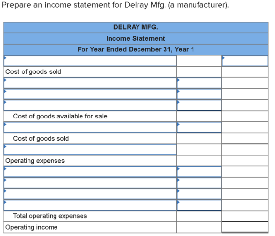 Prepare an income statement for Delray Mfg. (a manufacturer). DELRAY MFG. Income Statement For Year Ended December 31, Year 1