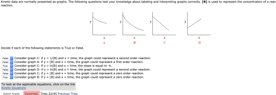 Kinetic data are normally presented as graphs. The following questions test your knowledge about labeling and interpreting gr