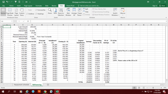 AS Y . ab = Mortgage and Refinance.xlsx - Excel 0 0 - Sign in X Share File Home Insert Page Layout Formulas O Ruler / Formula