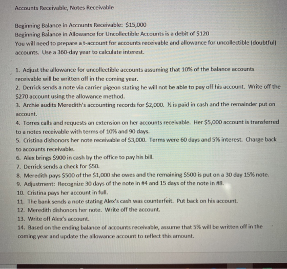 Accounts Receivable, Notes Receivable Beginning Balance in Accounts Receivable: $15,000 Beginning Balance in Allowance for Un
