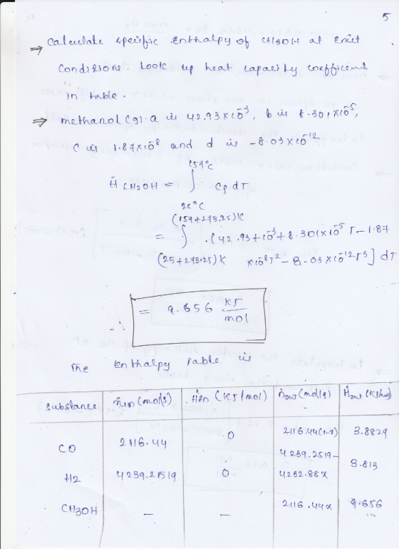 The Synthesis Of Methanol From Carbon Monoxide And Hydrogen Is Carried