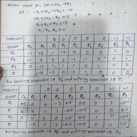 given Max Z=301, +2302 -4013 &t: -7,+212 -403 = -10 22, +2012 - 33 38 ? + a2 + N = 15 M, 12, 013 20 Tableaul ololololo. Base