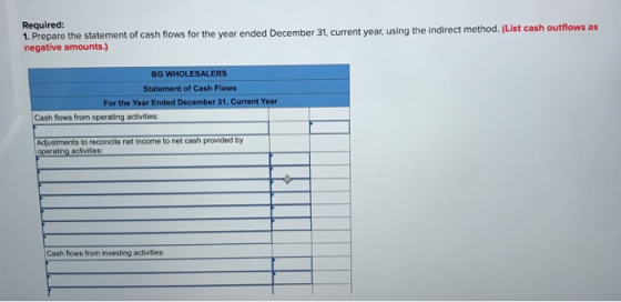 Required: 1. Prepare the statement of cash flows for the year ended December 31, current year, using the indirect method. (Li