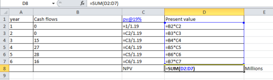fc =SUM(D2:07) Cash flows 1 year 21 3 2 4 3 pv@19% =1/1.19 =C2/1.19 =C3/1.19 =C4/1.19 =C5/1.19 =C6/1.19 NPV Present value =B2