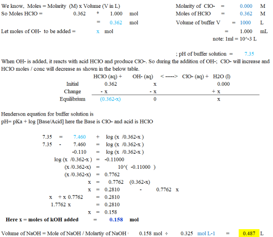 We know, Moles = Molarity (M) x Volume (V in L) So Moles HCIO= 0.362 * 1.000 mol = 0.362 mol Let moles of OH- to be added = x