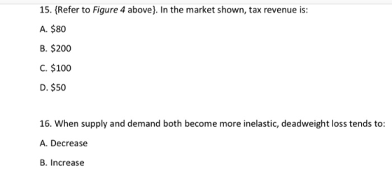15. {Refer to Figure 4 above). In the market shown, tax revenue is: A. $80 B. $200 C. $100 D. $50 16. When supply and demand