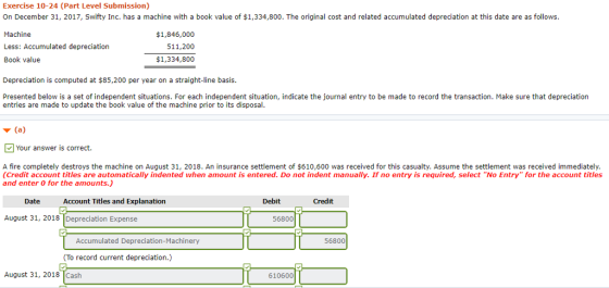 Exercise 10-24 (Part Level Submission) On December 31, 2017, Swifty Inc. has a machine with a book value of $1,334,800. The original cost and related accumulated depreciation at this date are as follows. Machine Less: Accumulated depreciation Book value $1,846,000 511,200 $1,334,800 Depreciation is computed at $85,200 per year on a straight-line basis. Presented below is a set of independent situations. For each independent situation, indicate the journal entry to be made to record the transaction. Make sure that depreciation entries are made to update the book value of the machine prior to its disposal Your answer is correct. A fire completely destroys the machine on August 31, 2018. An insurance settlement of $610,600 was received for this casualty. Assume the settlement was received immediately (Credit account titles are automatically indented when amount is entered. Do not indent manually. If no entry is required, select No Entry for the account titles and enter 0 for the amounts.) Date Account Titles and Explanation Debit August 31, 2018 Depreciation Expense 56800 Accumulated Depreciation-Machinery 56800 To record current depreciation.) August 31, 2018 Cash 610600