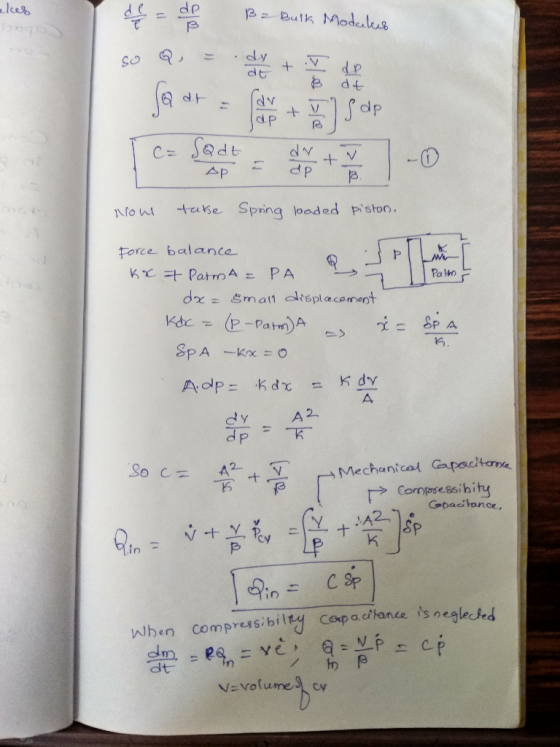 alus 907 df - de so Q = Bz Bulk Modulus dy + I do B dt | c= Sadt = due t o АР Now take Spring loaded piston. P Palio = PA PA