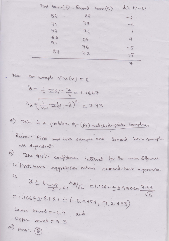 first boon (f) - Second born (s da farsi 86 88 -2 77 -6 7 77 76 64 4 91 87 96 72 15 How sa sample size (n) = 6 2= 1 h Edi= 7