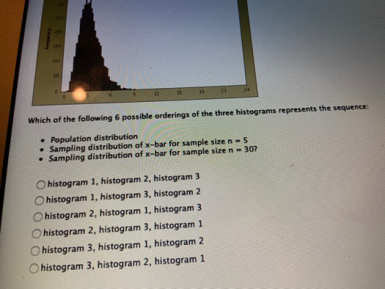 200 150 100 50 0 12 15 18 21 24 Which of the following 6 possible orderings of the three histograms represents the sequence: