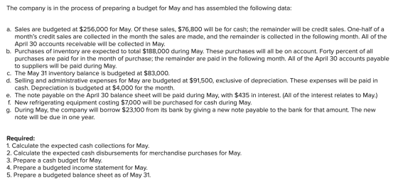 The company is in the process of preparing a budget for May and has assembled the following data: a. Sales are budgeted at $2
