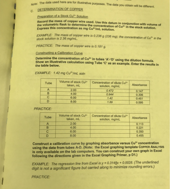 The data used here are for illustrative purposes. The data you obtain will be different. Note: The data u C DETERMINATION OF