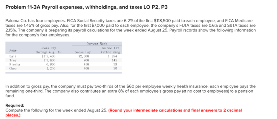 Problem 11-3A Payroll expenses, withholdings, and taxes LO P2, P3 Paloma Co. has four employees. FICA Social Security taxes are 6.2% of the first $118,500 paid to each employee, and FICA Medicare taxes are 1.45% of gross pay. Also, for the first $7,000 paid to each employee, the companys FUTA taxes are 0.6% and SUTA taxes are 2.15%. The company is preparing its payroll calculations for the week ended August 25, Payroll records show the following information for the companys four employees Current Weck Gross Pay Incomc Tax Name through Aug. 18 Gross Pay Withholding Dali Troy Kiesha Chec 117, 400 117, 600 6, 900 1, 250 S2,000 900 450 400 S 284 145 39 30 In addition to gross pay, the company must pay two-thirds of the $60 per employee weekly health insurance; each employee pays the remaining one-third. The company also contributes an extra 8% of each employees gross pay (at no cost to employees) to a pension fund Required: Compute the following for the week ended August 25. (Round your intermediate calculations and final answers to 2 decimal places.)