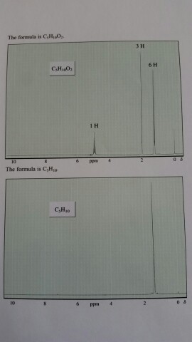 The formula is C,HieO 3 H 6H I H The formula is C,Hio to 6 ppm4