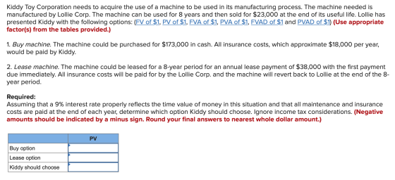 Kiddy Toy Corporation needs to acquire the use of a machine to be used in its manufacturing process. The machine needed is ma