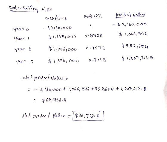 calculating a.pu Cashflows present value PV@ 12%. - $ 3, 160,000 Yearo - $3160,000 0.8928 $ 1,066, 896 $1,195,000 Year $952,6