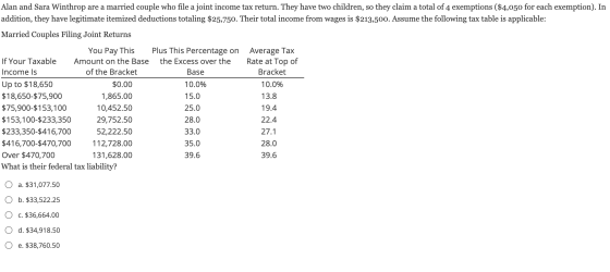 Alan and Sara Winthrop are a married couple who file a joint income tax return. They have two children, so they claim a total