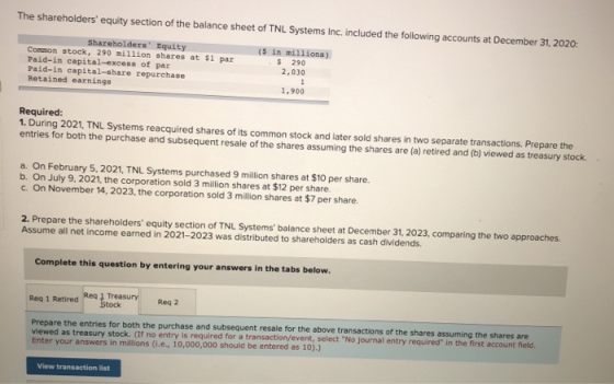 The shareholders equity section of the balance sheet of TNL Systems Inc, included the following accounts at December 31, 202