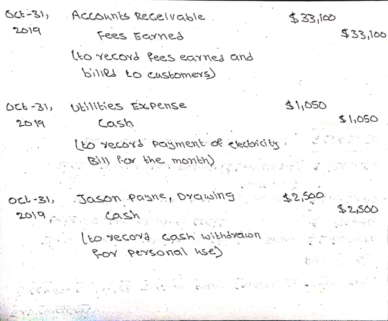 867-31, - 2014 $33,100 $33,100 Accounts Receivable. Fees Earned to record fees earned and billed to customers) $ 1,050 Oct 31
