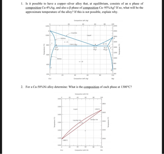 1. Is it possible to have a copper-silver alloy that, at equilibrium, consists of an a phase of composition Cu-4%Ag, and also