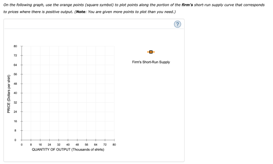 On the following graph, use the orange points (square symbol) to plot points along the portion of the firms short-run supply