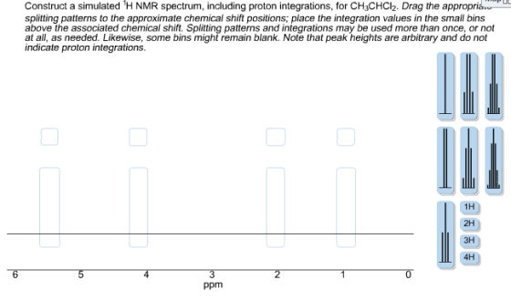 Image for Construct a simulated H NMR spectrum, including proton integrations, for CH3CHCl2. Drag the appropriate spl