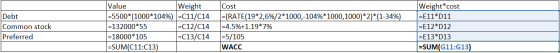 Debt Common stock Preferred Value Weight =5500*(1000*104%) =C11/C14 =132000*55 =C12/C14 =18000*105 =C13/C14 =SUM(C11:C13) Cos
