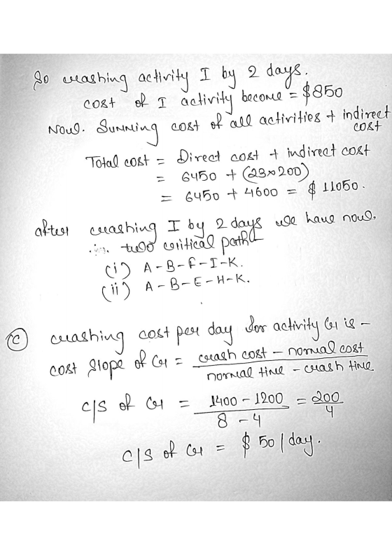Total cost = 80 reashing activity I by 2 days. Cost of I activity becomee = $850 Noul. Sunning cost of all activities + indig